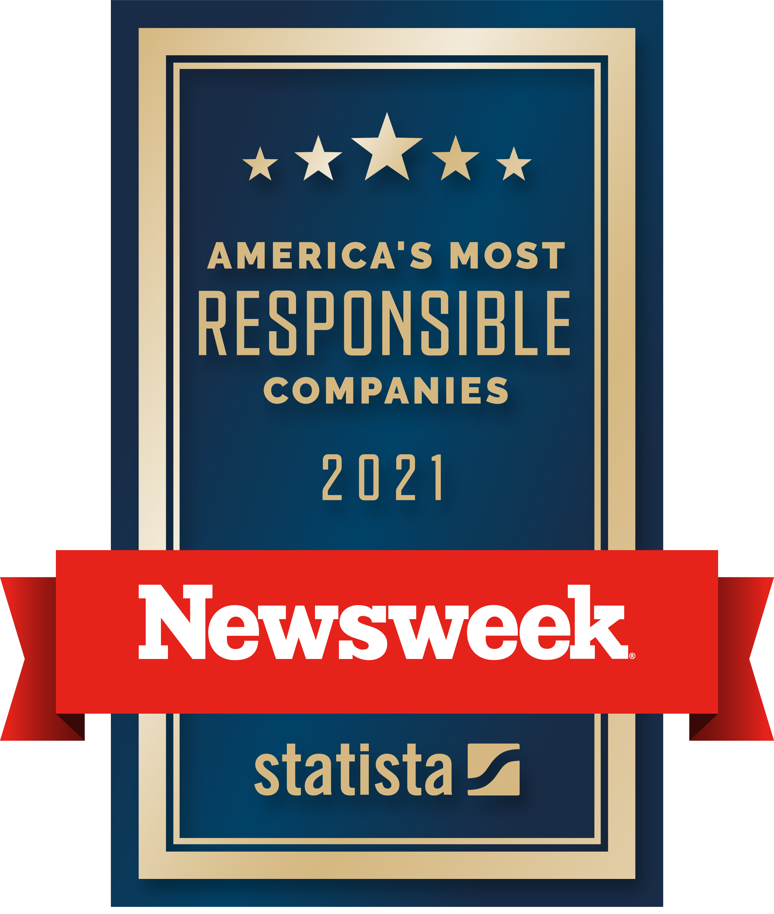 Newsweek - America's Most Responsible Companies 2021
