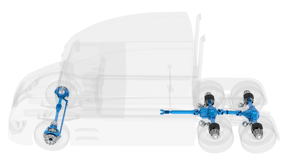 Internal Combustion Engine Powertrains