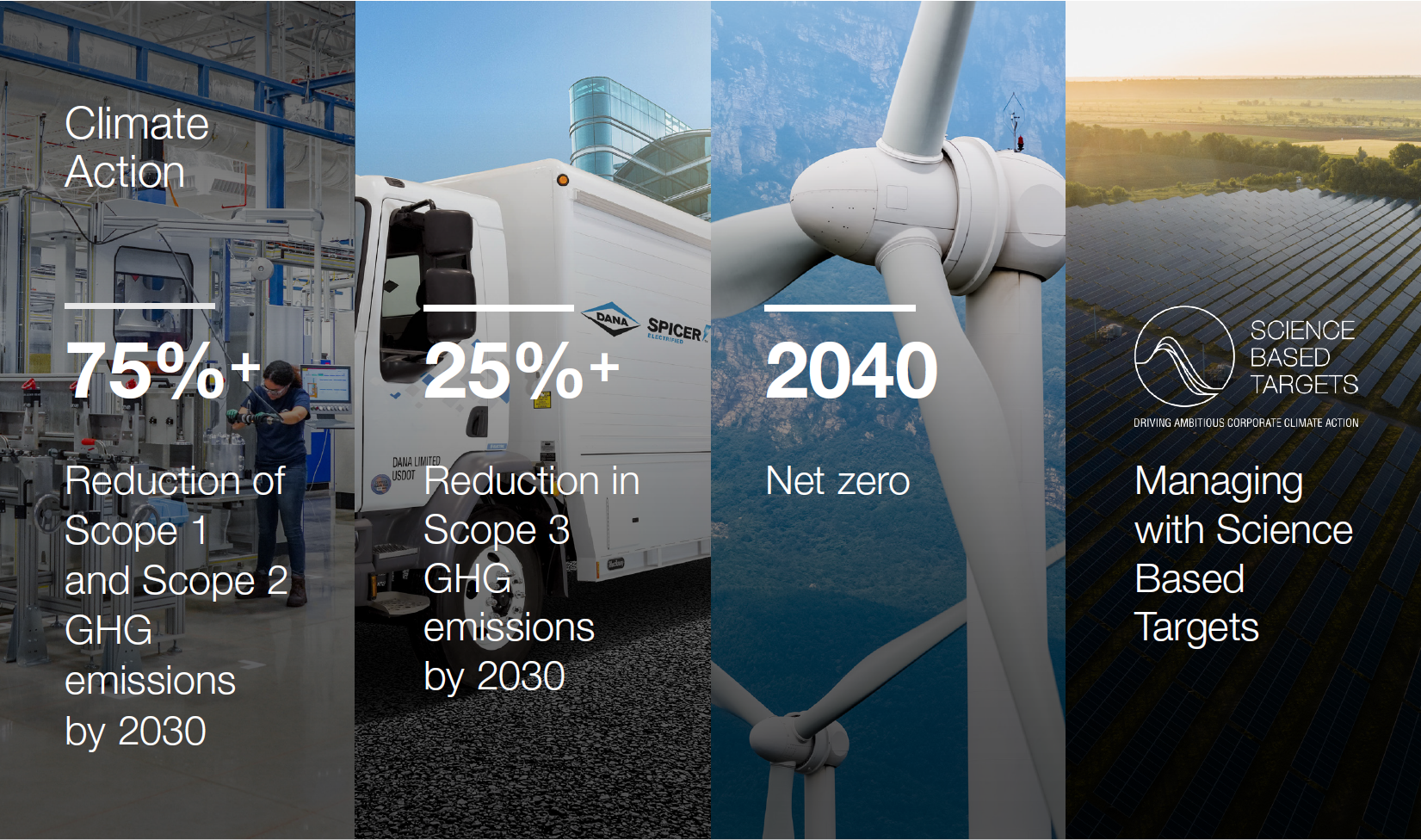 Climate Action Infographic