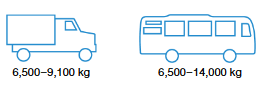 Two outlined vehicle icons: a truck labeled 7,000&ndash;17,000 kg, and a bus labeled 7,300